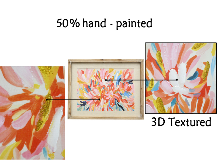 Classic Hand-Painted Abstract Flower Decorative Oil Print Painting Colorful Art Poster Wall Decor Canvas Paintings and Wall Art