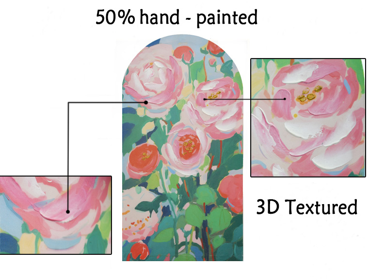  Handmade Modern Abstract Flower Canvas Oil Painting Classic Style by Arts Crafts
